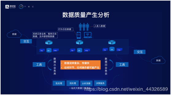 今晚澳门三肖三码开一码,数据驱动方案实施_挑战版82.809