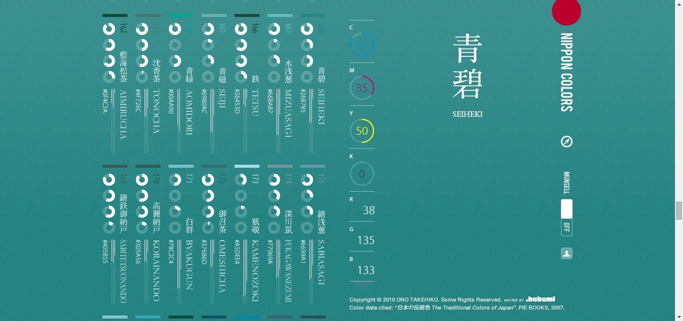 2024年天天彩免费资料,高效实施策略设计_UHD版84.250