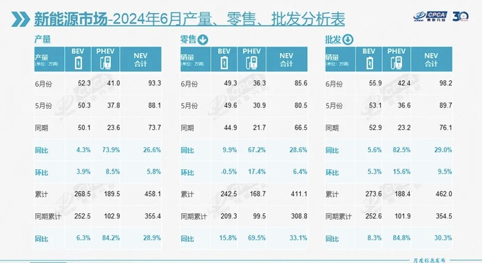 2024年澳门六开彩开奖结果直播,深入解析数据策略_进阶版35.168