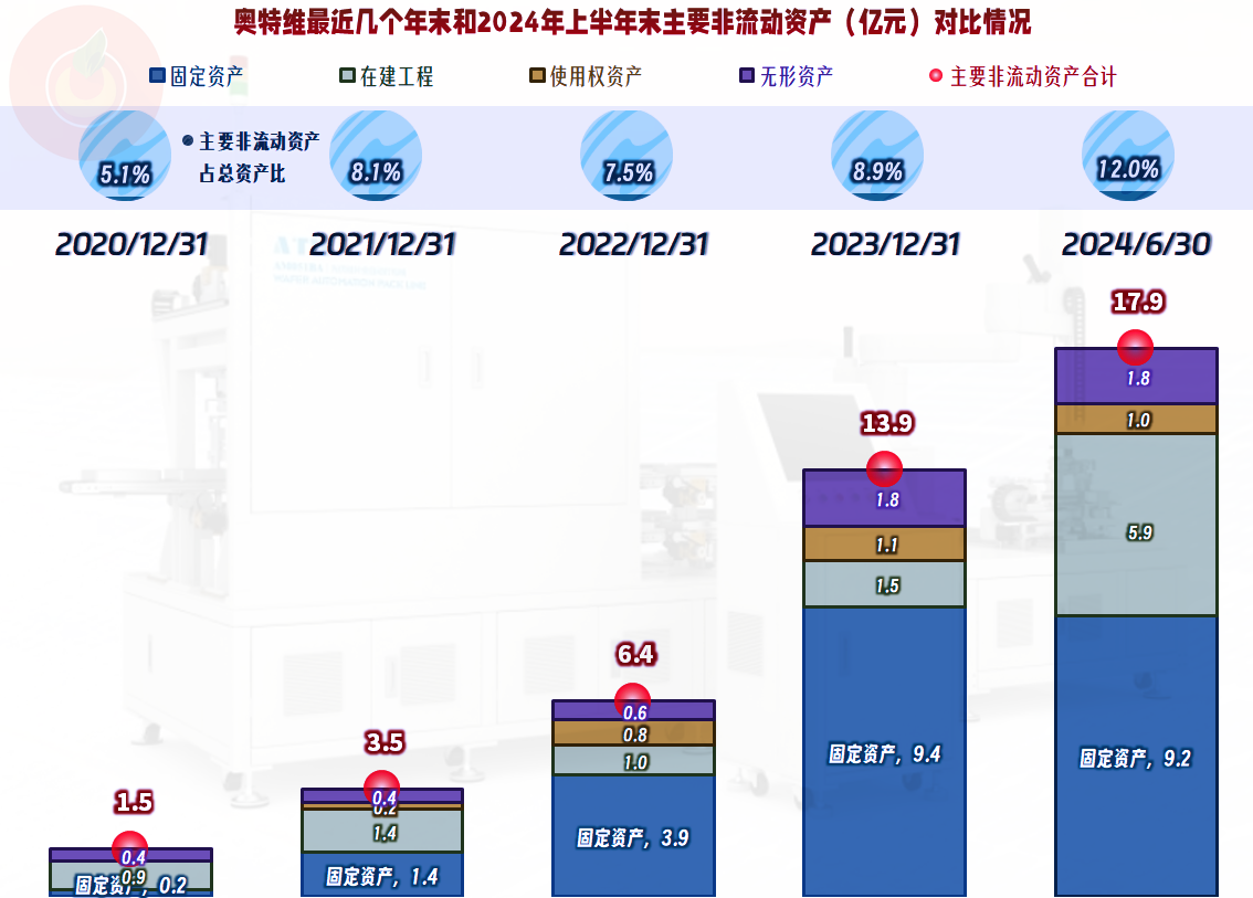 2024新澳特玛内部资料,快速落实方案响应_体验版41.866