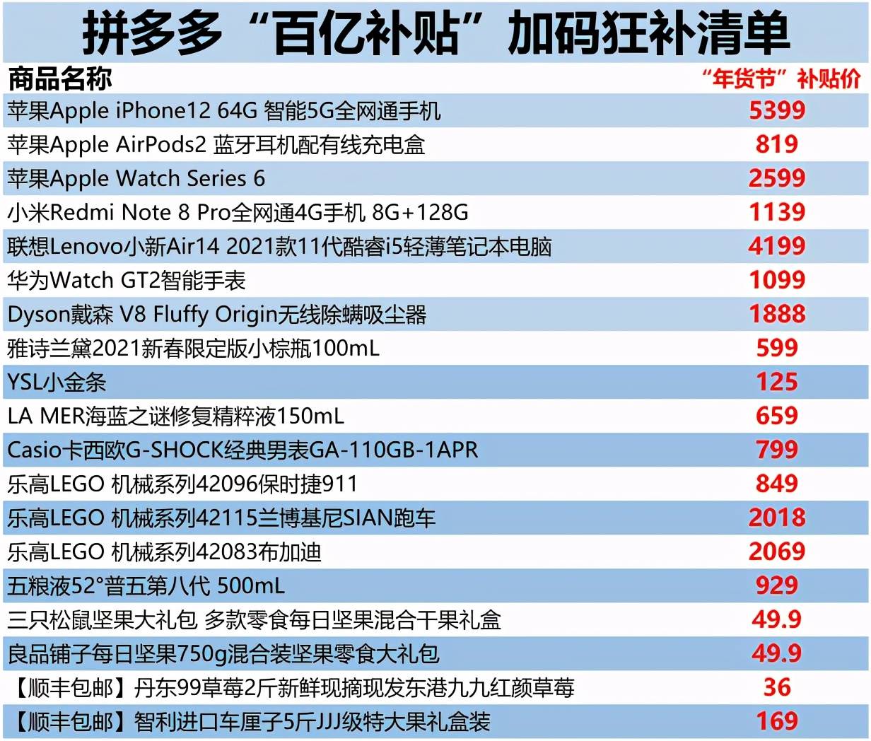 2024澳门天天开彩结果,数据支持设计解析_云端版90.439