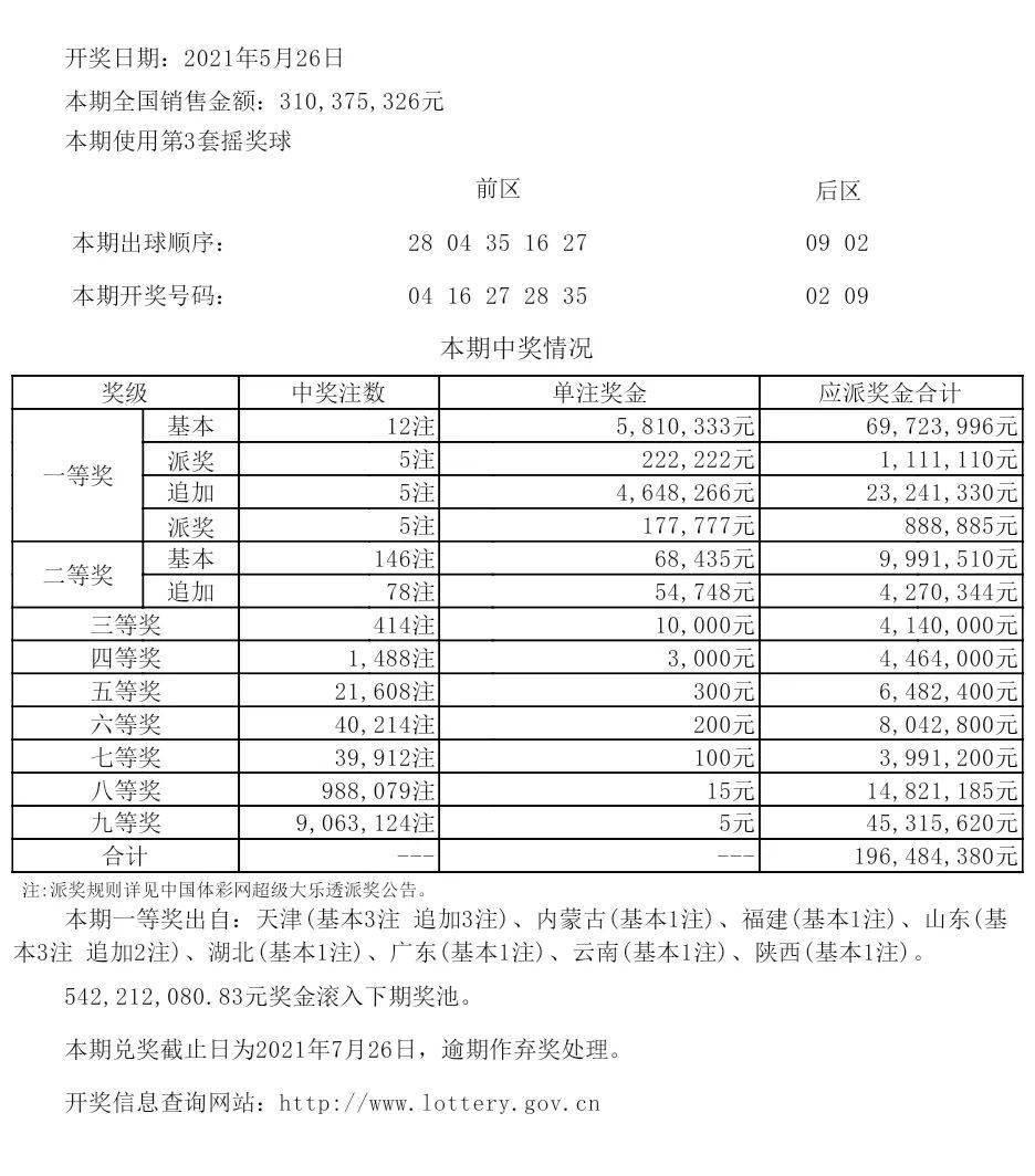 新澳今晚上9点30开奖结果是什么呢,全面数据应用分析_完整版75.377