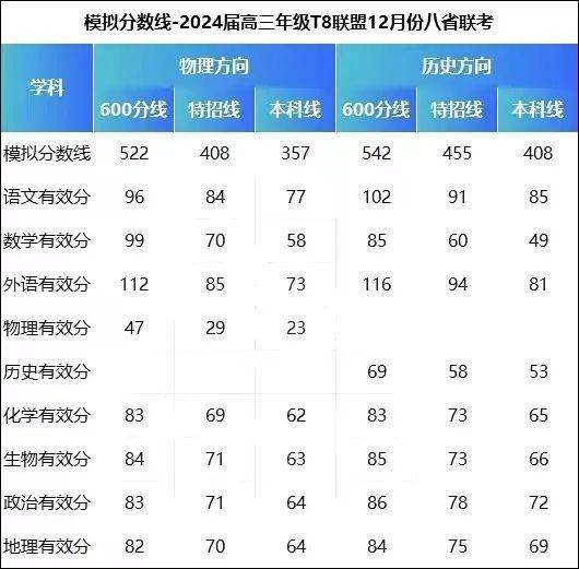 梦想成真 第5页