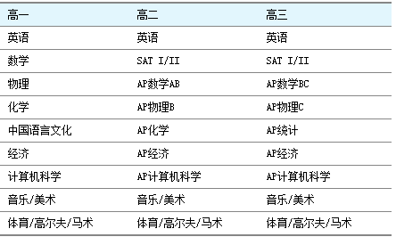 2024年新澳天天开彩最新资料,实地分析数据执行_2DM71.343