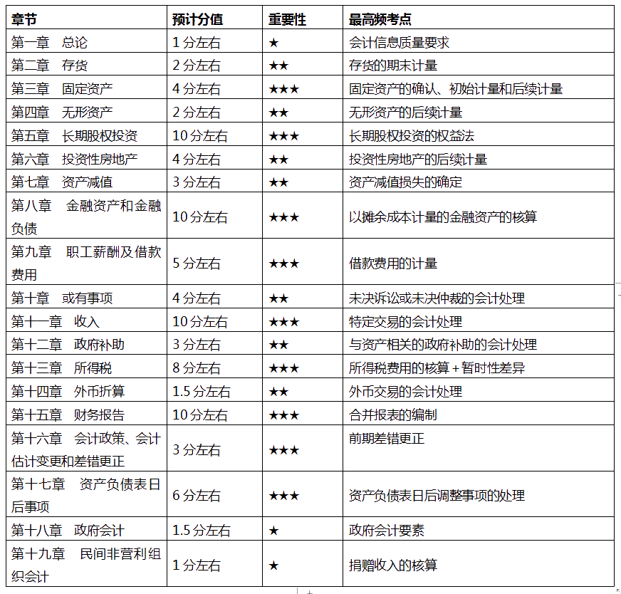 2024新澳天天资料免费大全,权威解读说明_X版10.314