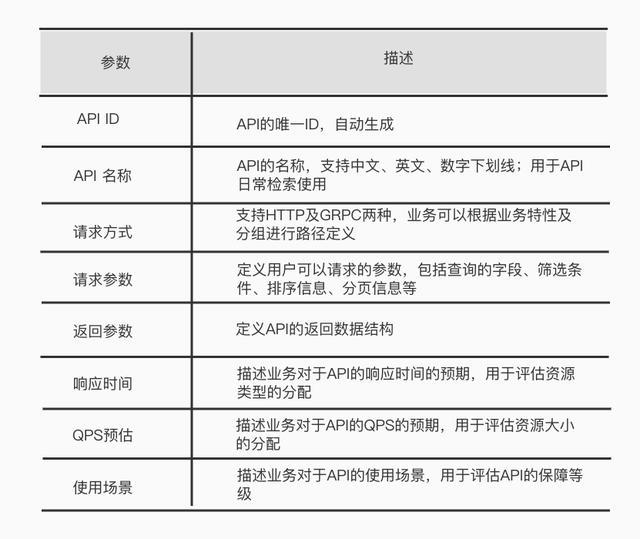 澳门一码一码100准确挂牌,详细解读定义方案_Harmony款17.988