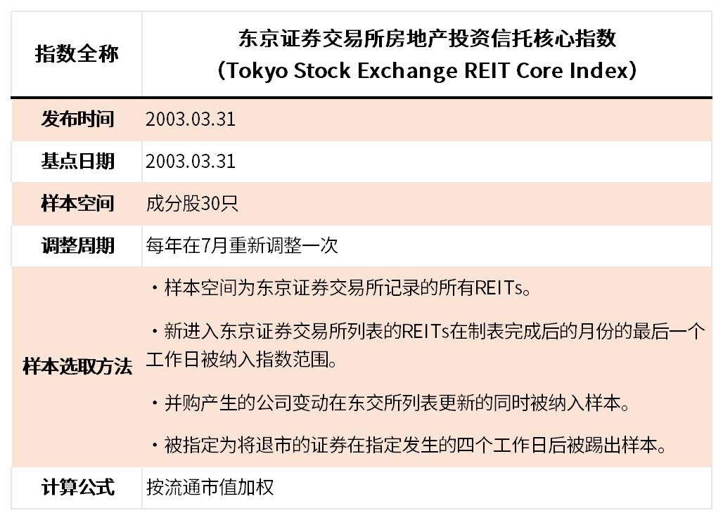 2024天天彩正版资料大全,实证分析说明_GM版31.357