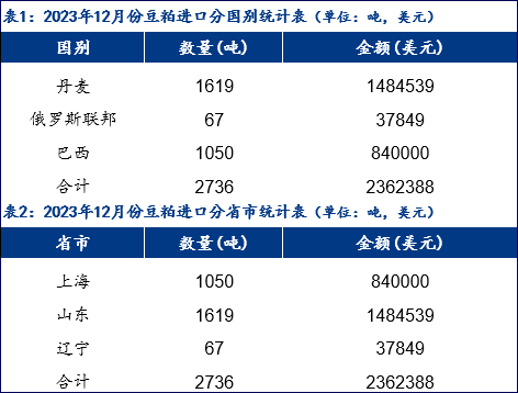 广东八二站澳门资料查询,数据分析解释定义_入门版91.436