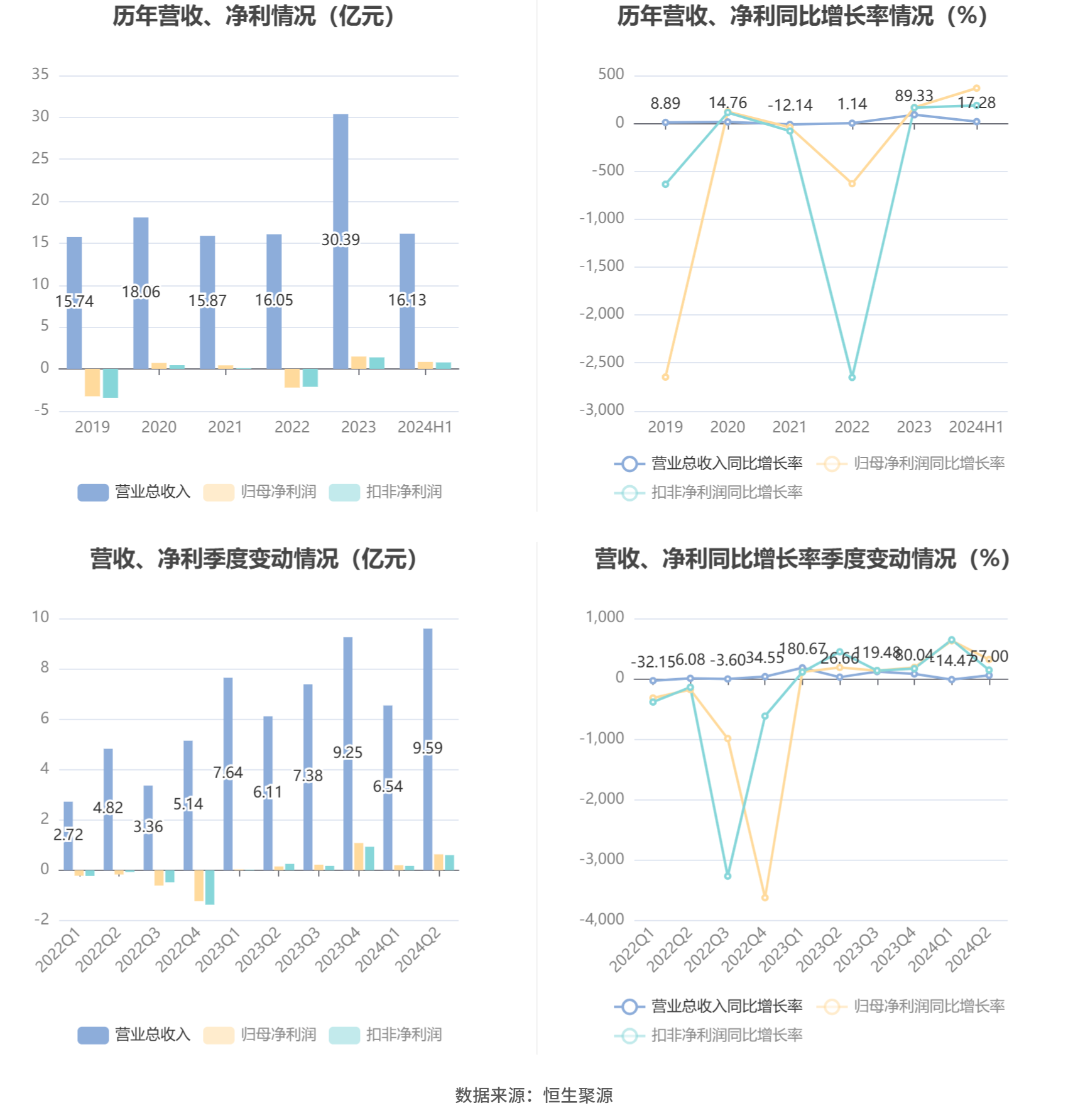 2024新澳门六今晚开奖直播,最新正品解答定义_Gold44.367