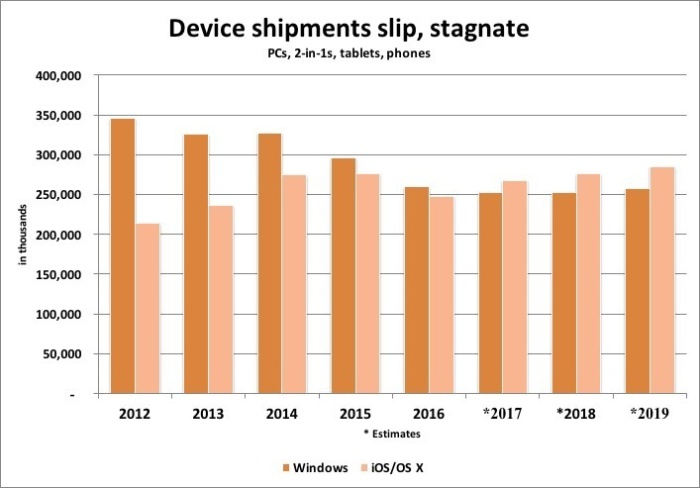 2024澳门特马今晚开奖亿彩网,深入应用数据解析_macOS22.733