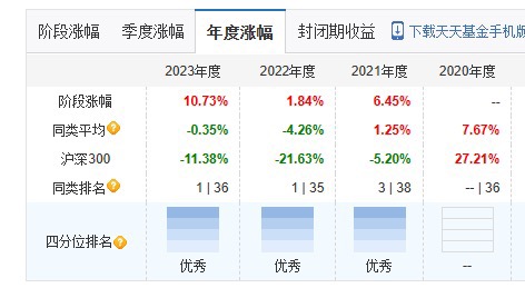 2024新澳门天天开奖结果,多元化方案执行策略_定制版76.196