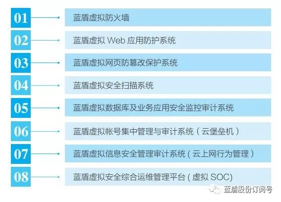 2024澳门正版精准资料86期,精细化分析说明_10DM14.628