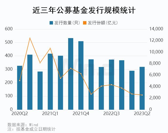 2024香港今期开奖号码马会,全面数据解析说明_冒险款59.407