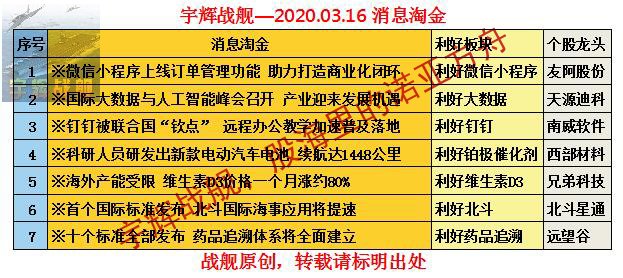 2024澳门特马今晚开奖的背景故事,精细方案实施_网红版19.120