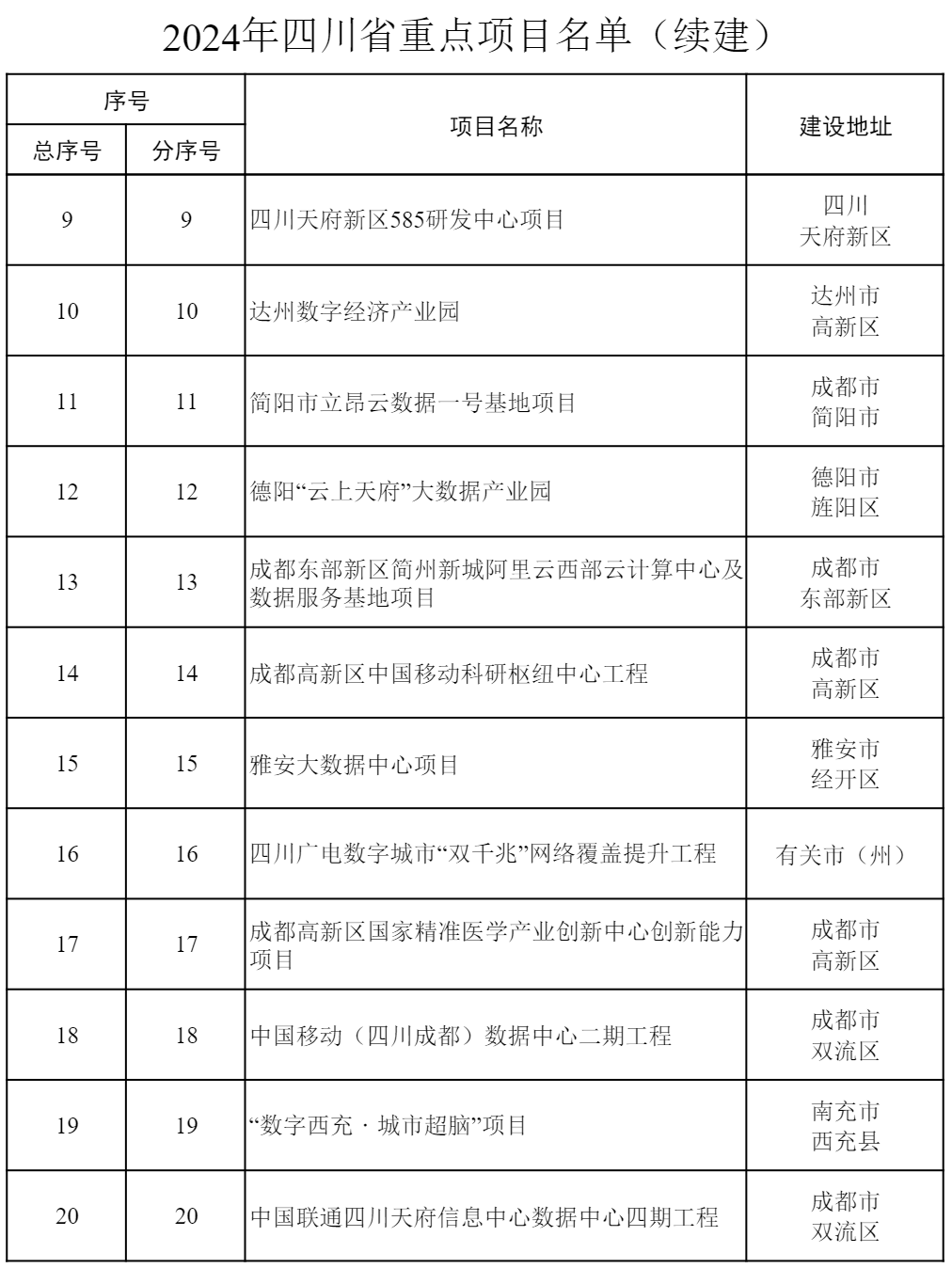 2024澳门特马今晚开奖113期,精细化策略探讨_苹果49.700