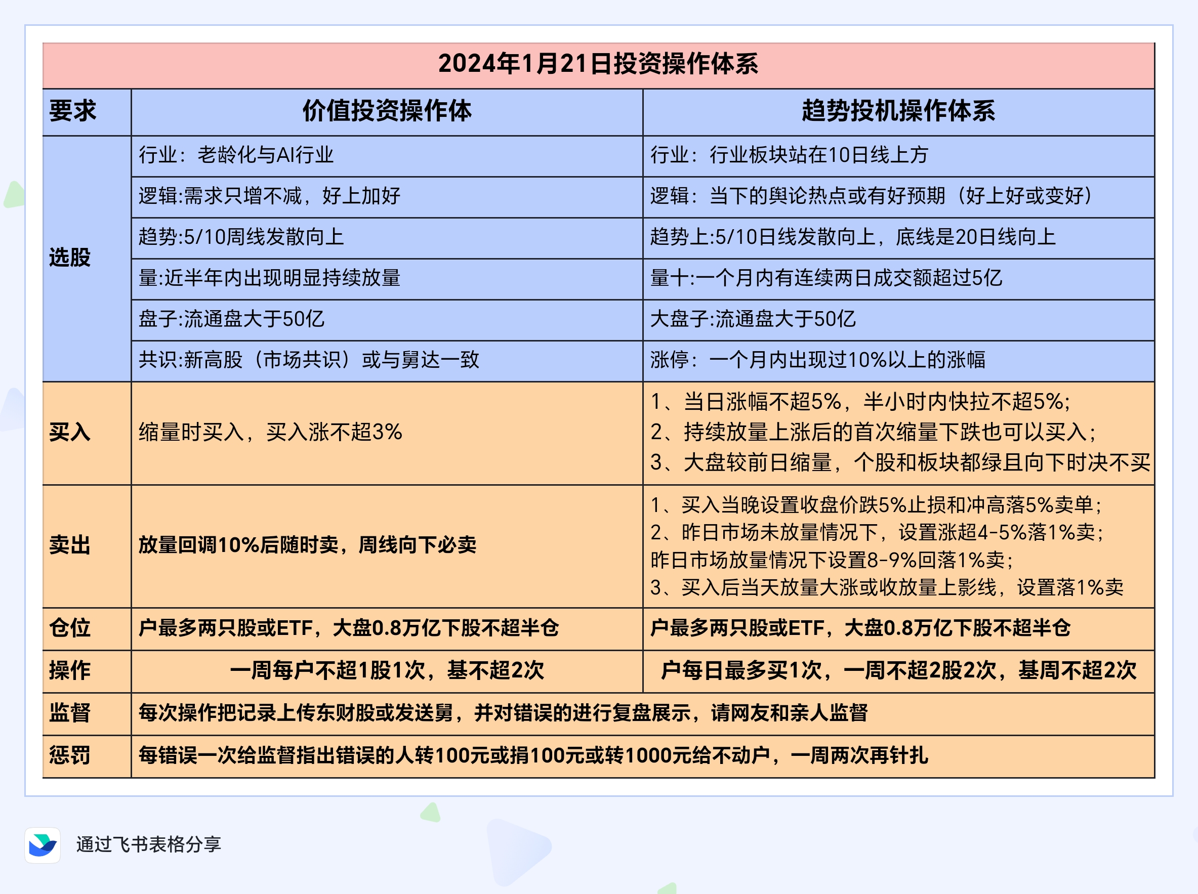 2024免费资料精准一码,精细化执行计划_冒险款41.478