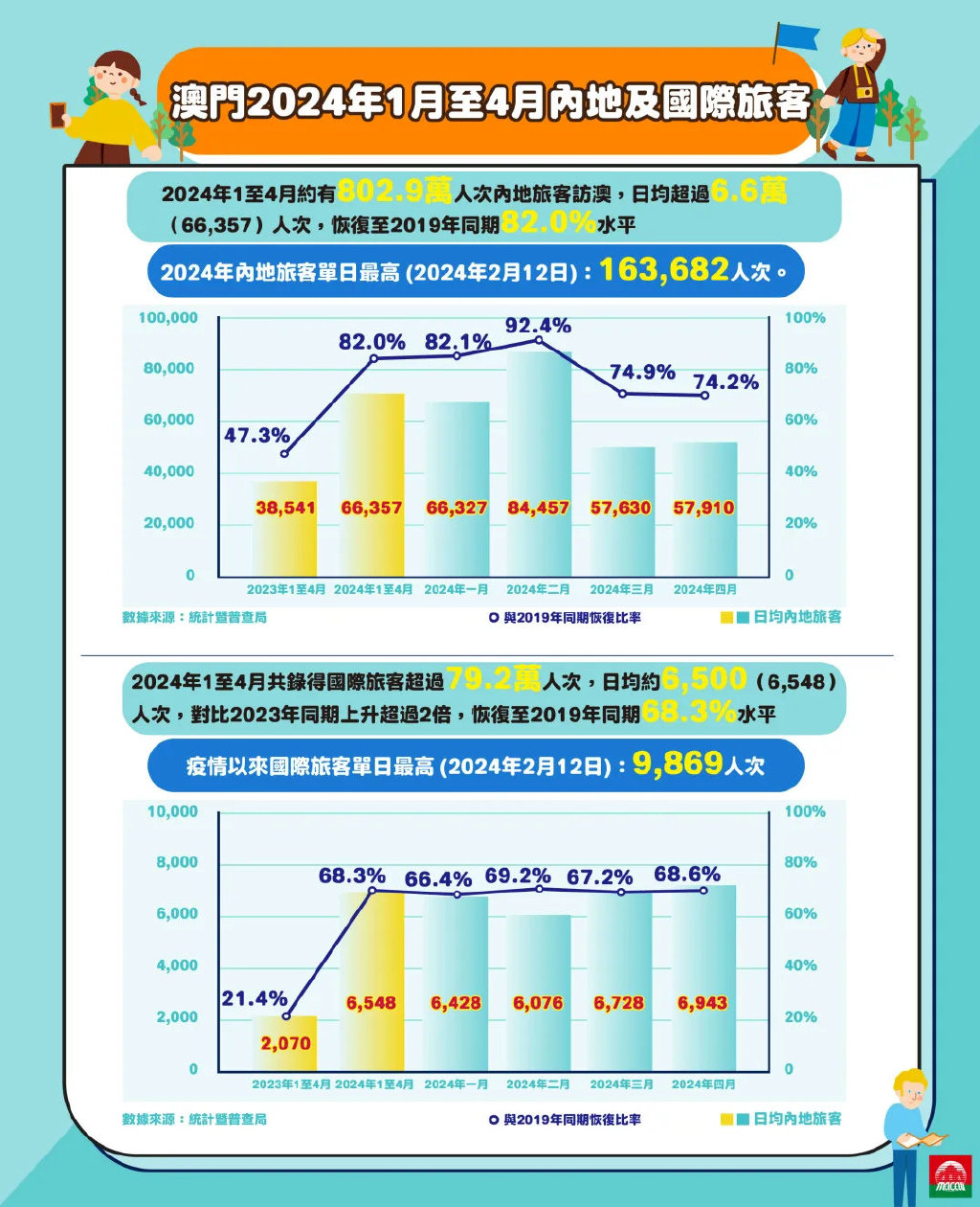 2024年澳门正版,全面数据解析执行_专业款10.802