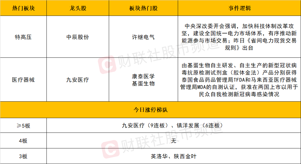 新澳天天开奖资料大全1050期,专业研究解释定义_高级版51.729