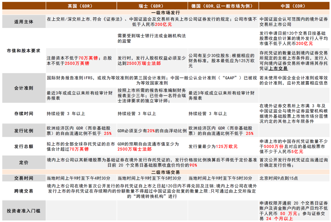 2024新奥资料免费精准,最新研究解释定义_网页版99.15.74