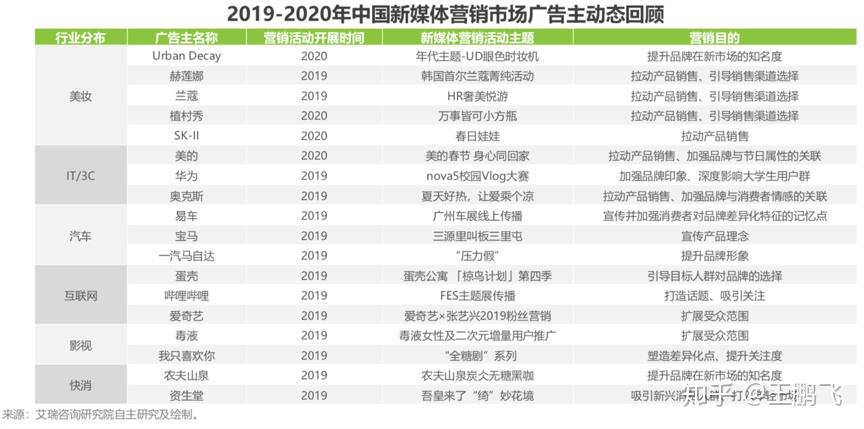 新澳资彩长期免费资料,适用实施计划_FT98.893