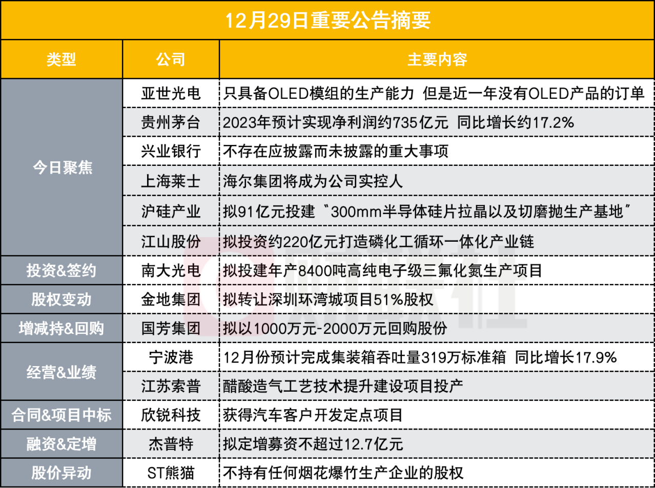 澳门最精准正最精准龙门,前沿解答解释定义_36049.512