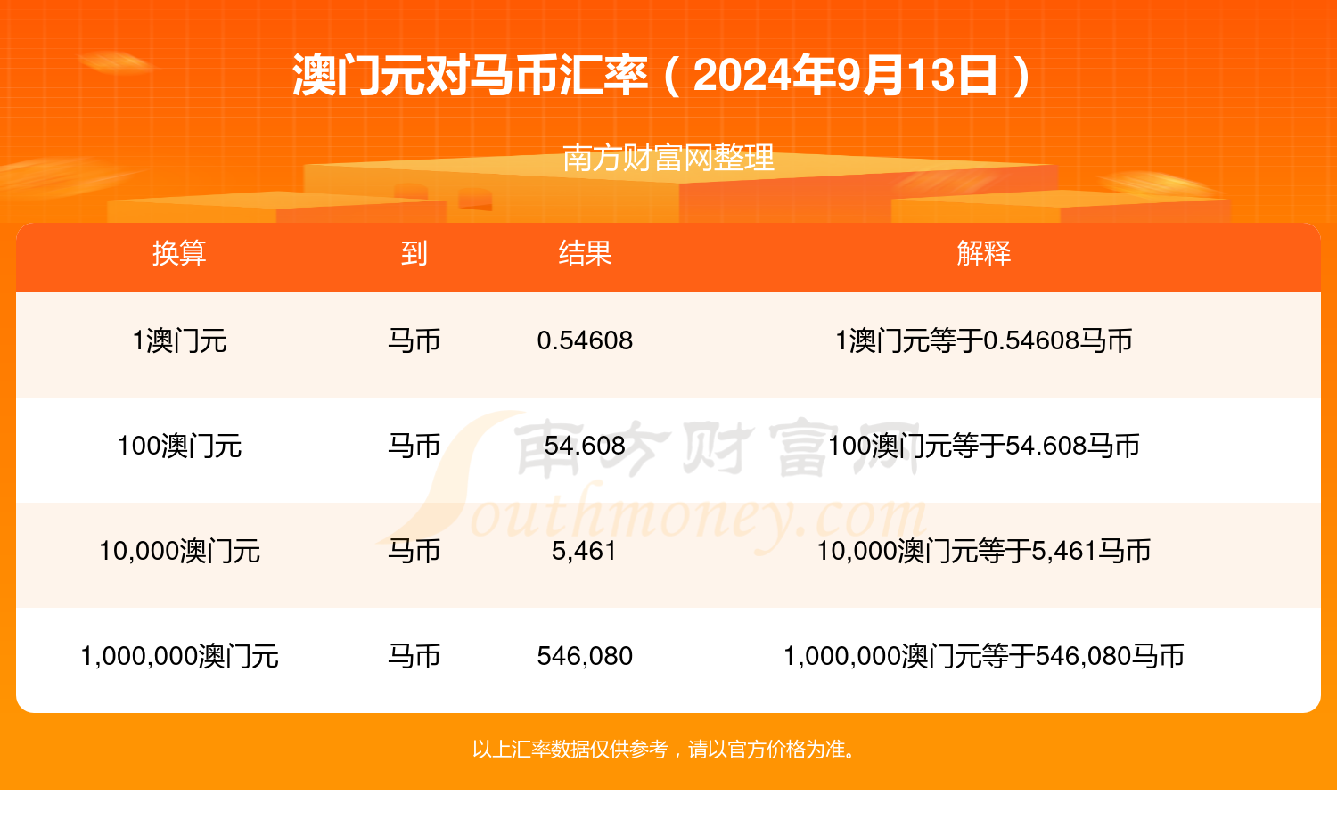 2024澳门特马今晚开奖结果,经典案例解释定义_苹果88.474