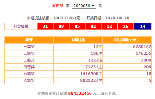 2024澳门六开奖结果出来,适用设计解析_精英款26.500