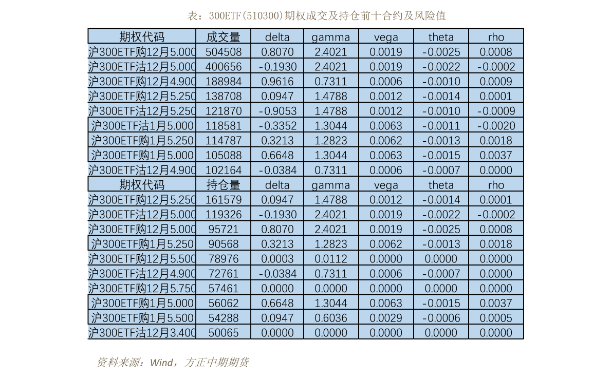 新澳内部资料精准一码波色表,快速响应执行方案_LT12.890