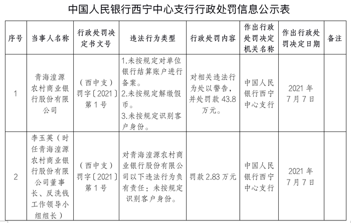 天天开澳门天天开奖历史记录,定量解答解释定义_UHD款72.549