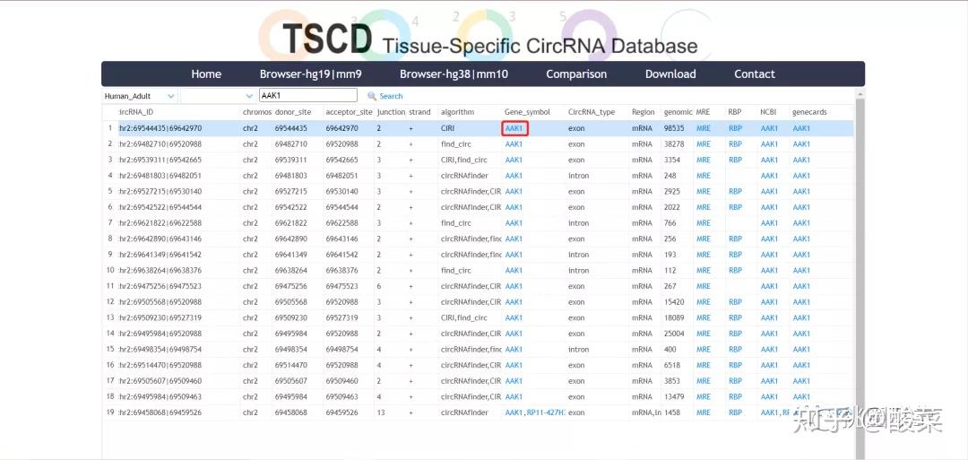 7777788888管家婆精准版游戏介绍,绝对经典解释定义_储蓄版41.678