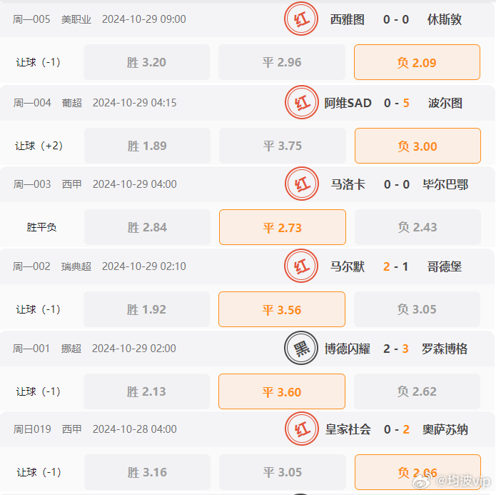 2024新澳门天天开好彩,快速落实响应方案_超值版82.647