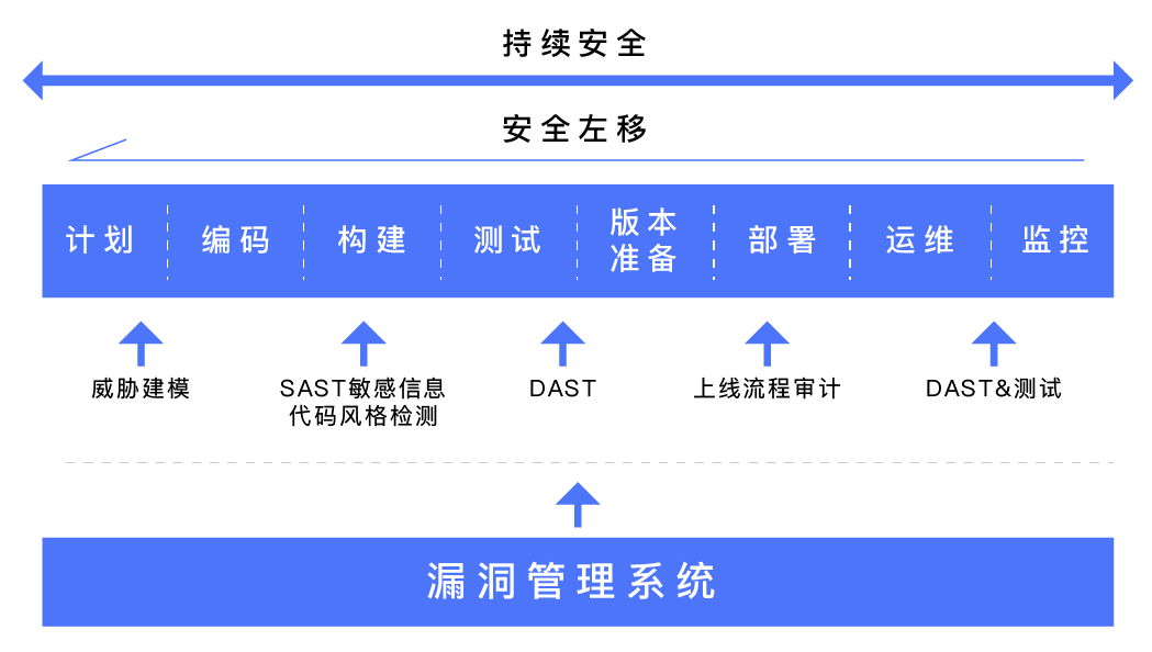 澳门一码100%准确,实时解析数据_户外版65.636