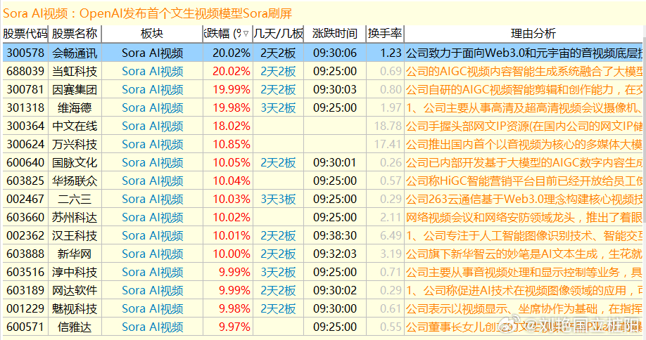 2024新澳门天天六开好彩大全,深入数据执行方案_Console66.48