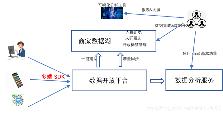 新澳最新最快资料新澳50期,效率资料解释定义_PT54.376