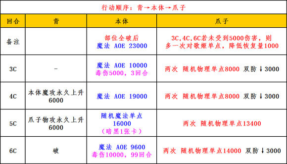 澳门管家婆三肖三码必开,实效性解析解读策略_复刻款32.462