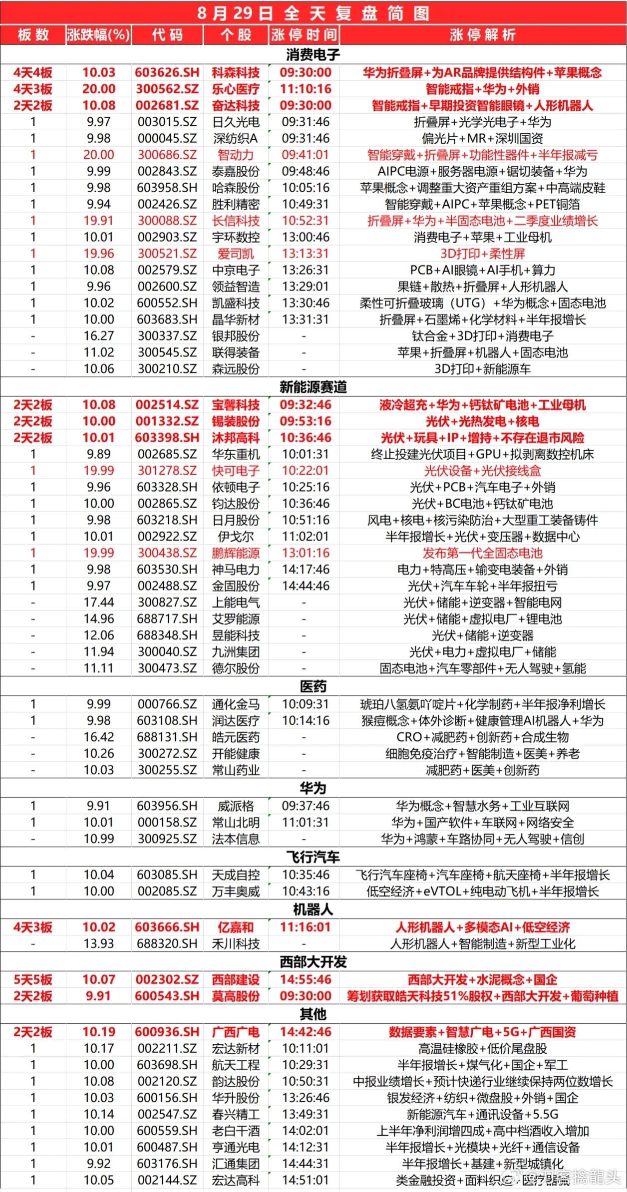 2024年11月4日 第57页