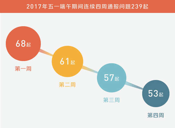 新澳门精准资料期期精准最全,数据分析解释定义_移动版92.748