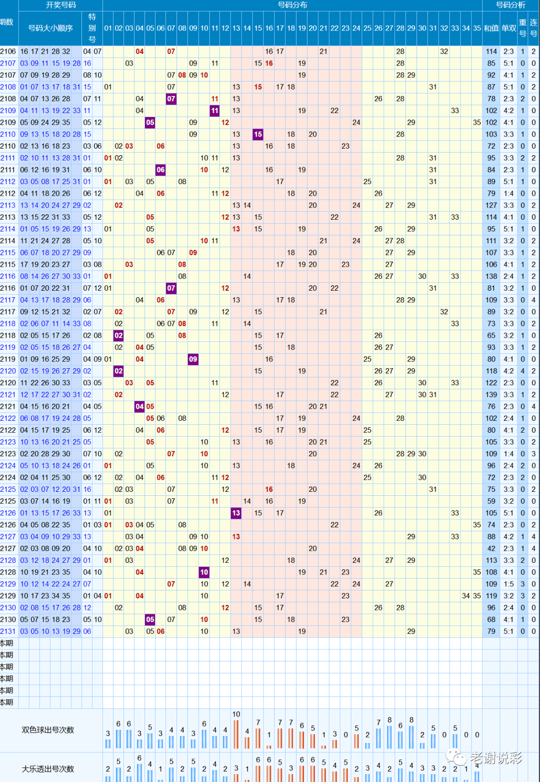 今晚澳门六开彩开奖结果和查询,互动策略评估_X版17.757