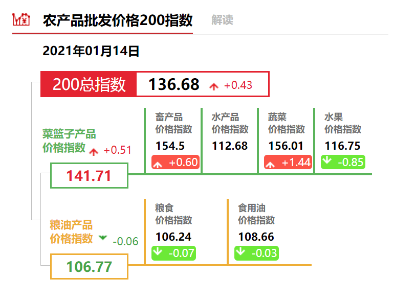 新澳最新版精准特,实地研究解析说明_理财版13.875