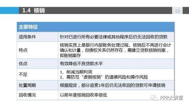 新澳2024年正版资料,经典案例解释定义_CT57.534