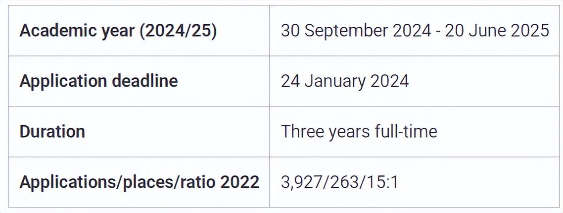 2024澳门天天开好彩大全正版优势评测,权威评估解析_3DM57.927