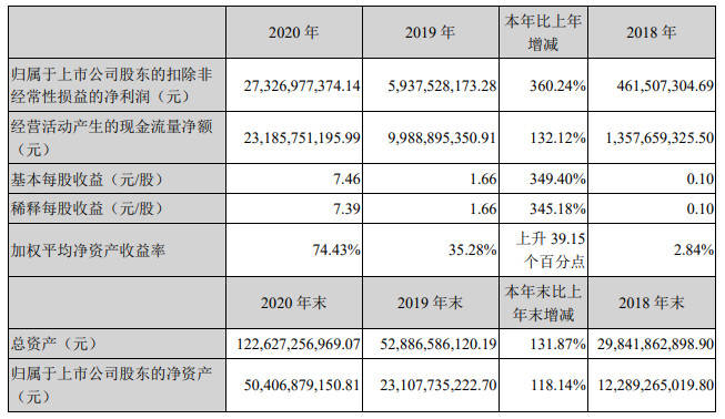 2024新奥资料免费49图库,高速方案解析响应_XT90.259