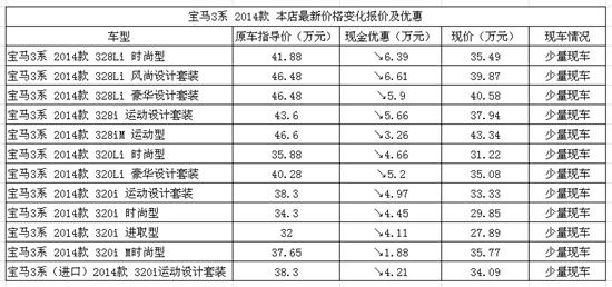 2024新澳门开奖结果开奖号码,高效解读说明_SE版53.725