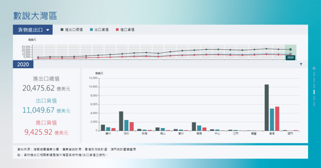 新澳精准资料免费提供4949期,数据支持策略分析_Device40.682