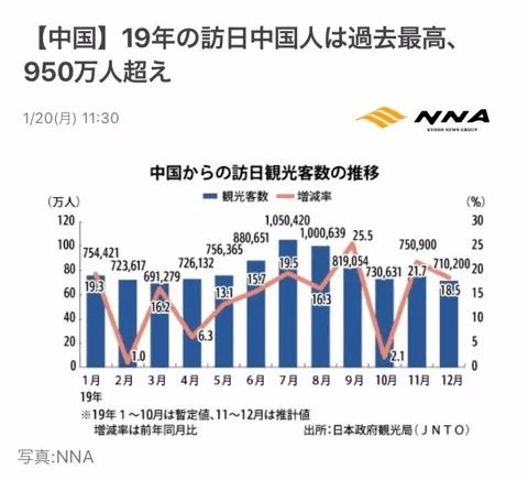 澳门资料大全正版资料341期,深入应用数据解析_投资版18.275