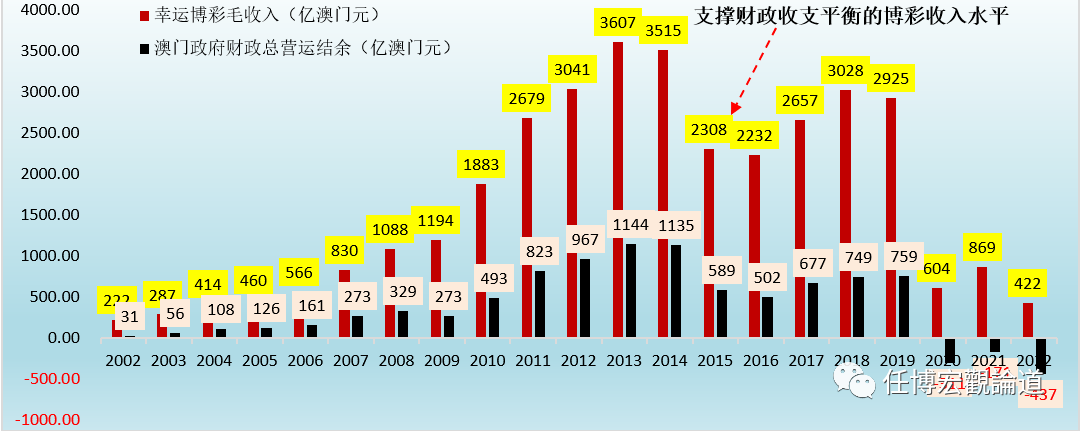 7777788888新澳门开奖2023年,高度协调策略执行_ChromeOS75.78