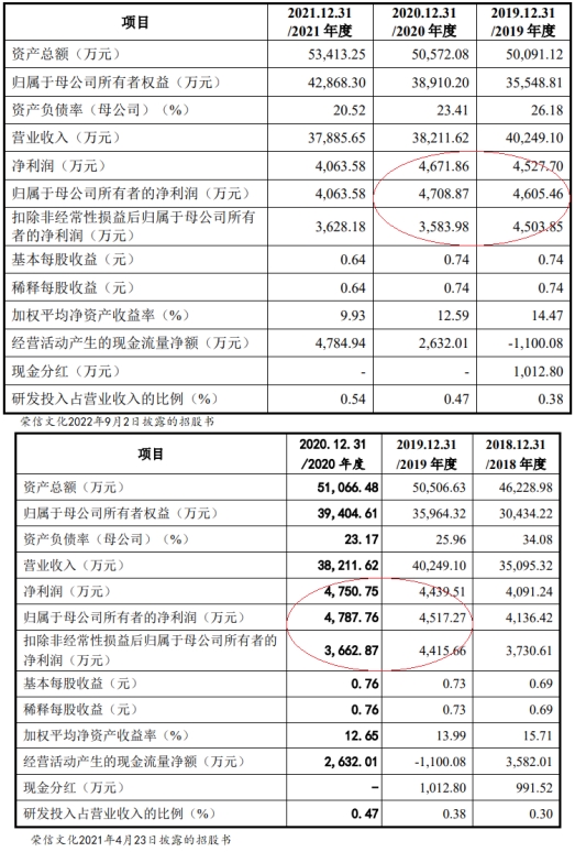 澳彩王中王免费资料大全,专家评估说明_HT98.583