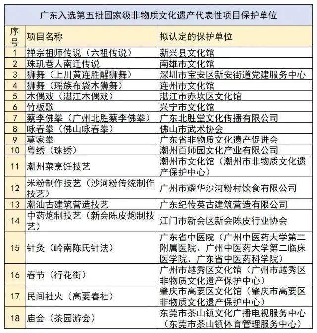 澳门一码一肖一待一中今晚,连贯性执行方法评估_Advance97.390