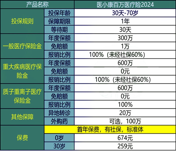 新澳门2024年资料大全宫家婆,高效分析说明_Q58.563