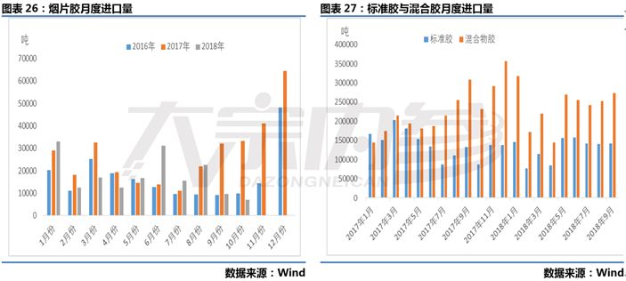 夜色迷离 第6页